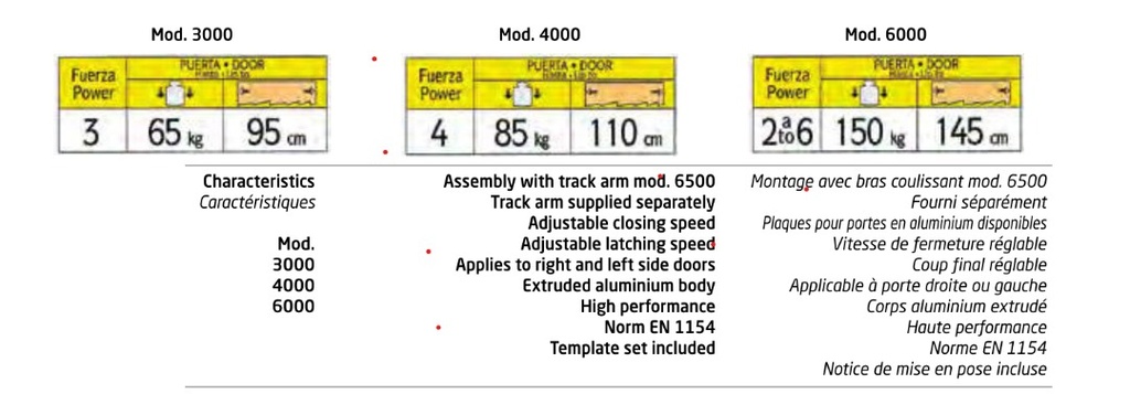 FERME PORTE AMIG 4000 NOIR